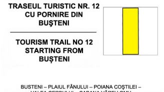 Route Touristique Sinaia