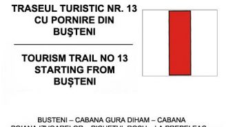 Route Touristique Sinaia