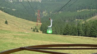 Teleferic România