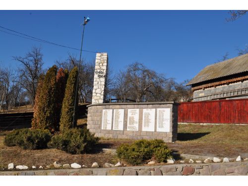 Monument Der Helden Cernat